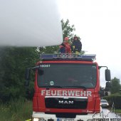 201708-FW-Grundtätigkeiten